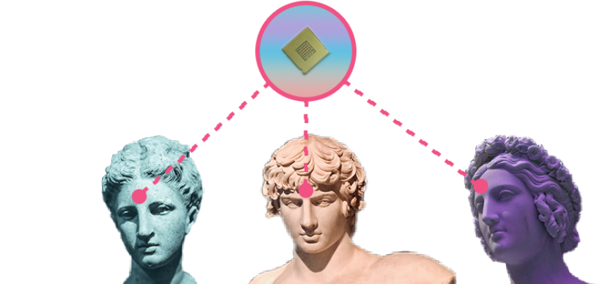 眉間に小さなチップを入れるだけ